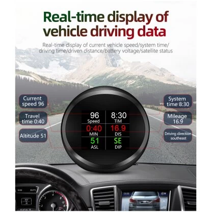 gps speedometer functions