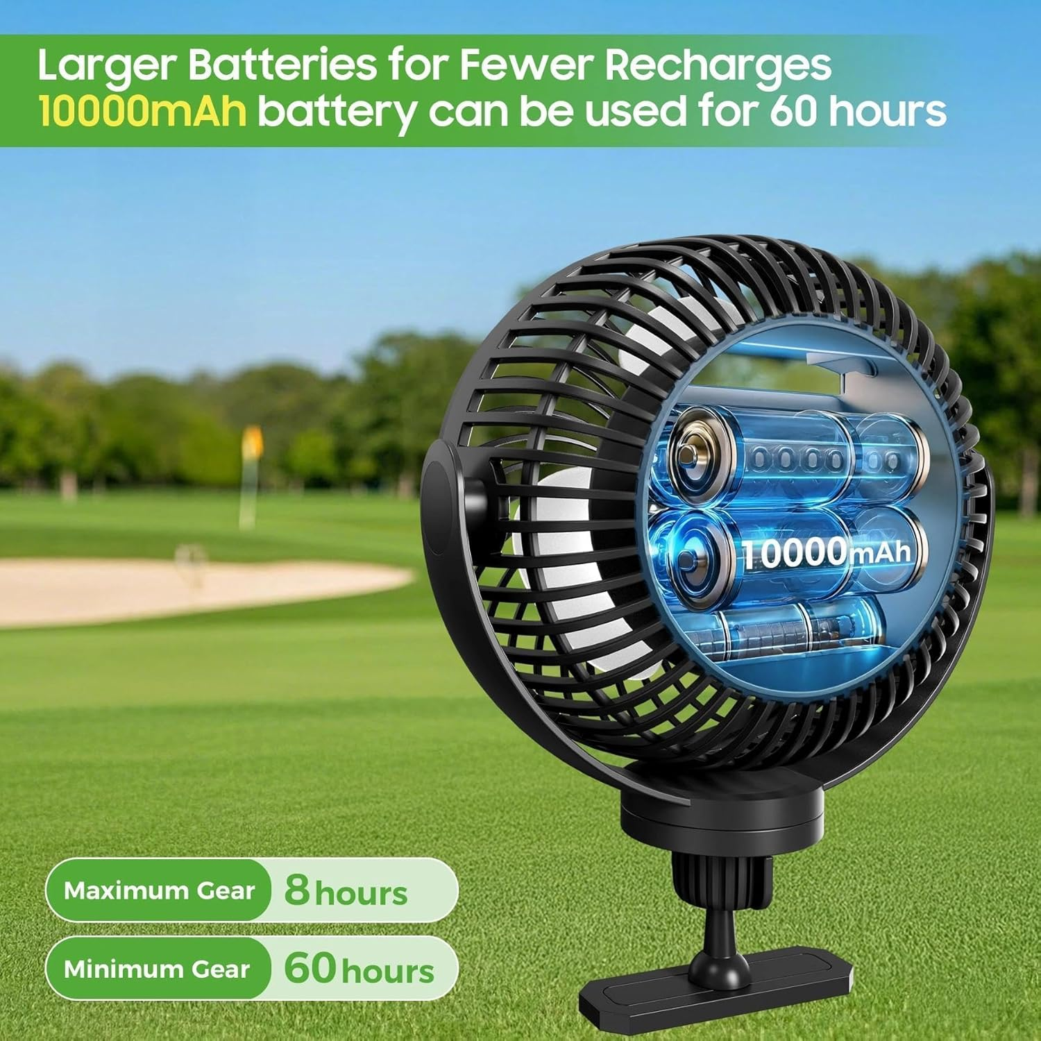 Rechargeable Golf Cart Fan with LED - Image 3